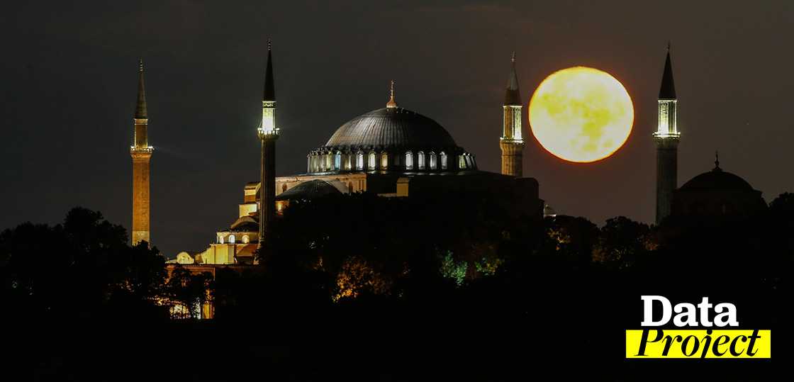 Άλωση της Κωνσταντινούπολης: Τι θα είχε συμβεί αν οι Βυζαντινοί είχαν αντέξει το 1453;