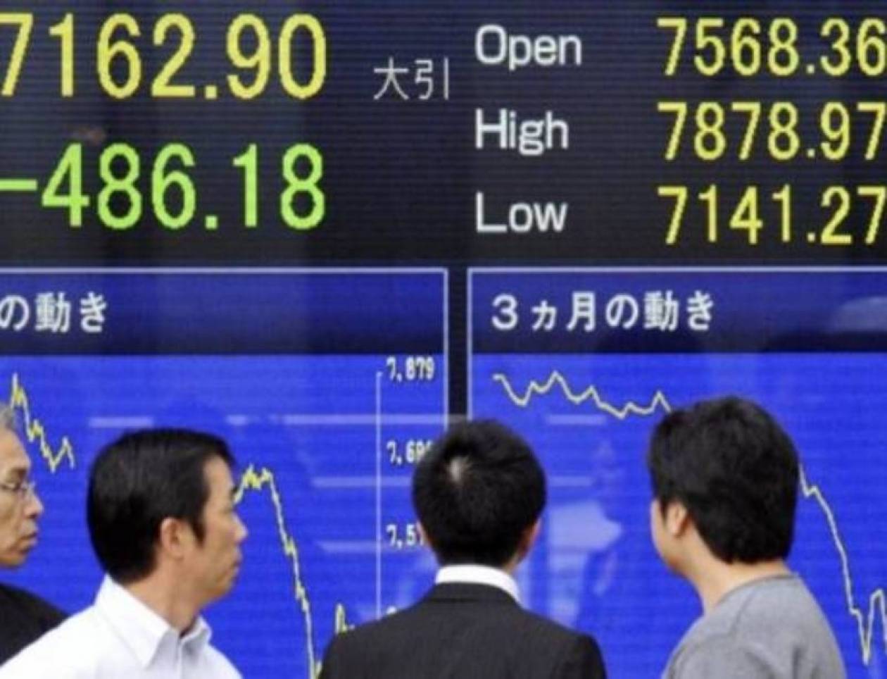 Άνοδος για το Ιαπωνικό χρηματιστήριο