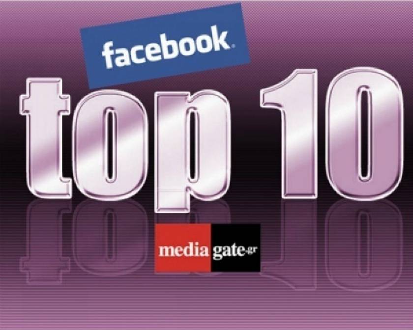 Οι δέκα πιο δημοφιλείς εφαρμογές στο Facebook