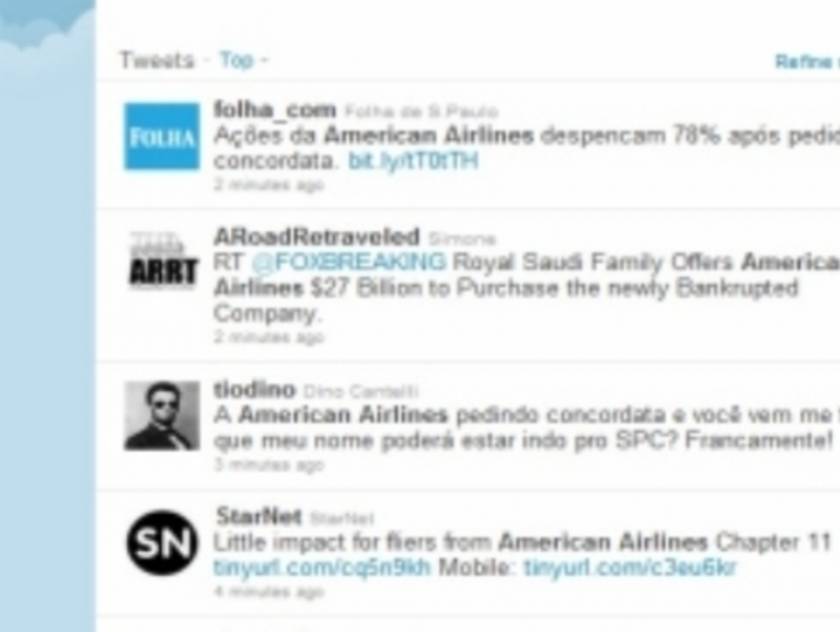 Πρώτο θέμα στο Twitter η χρεοκοπία γνωστής αεροπορικής εταιρείας