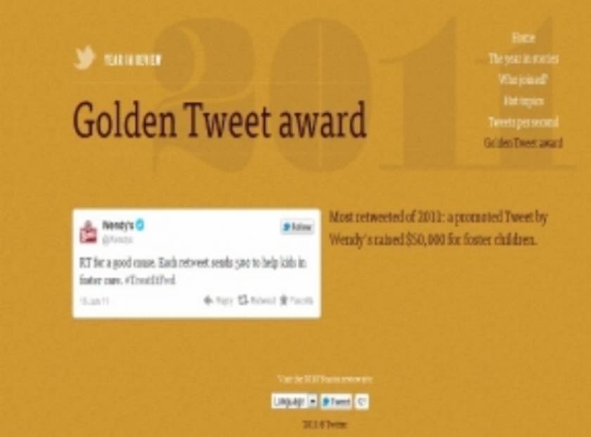 Και το βραβείο Χρυσό Tweet της χρονιάς πάει...