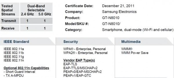 Samsung-GT-N8010-Wi-Fi-Certification