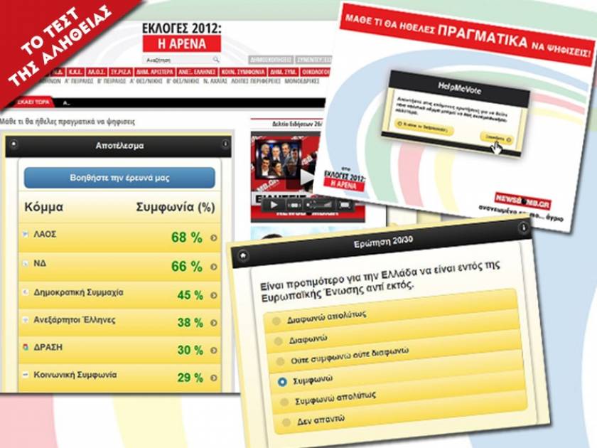 Μάθε πραγματικά τι θέλεις να ψηφίσεις «Help Me Vote» στο Newsbomb.gr!