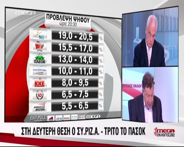 exit_poll_20-30