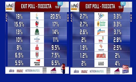 exit_poll_net