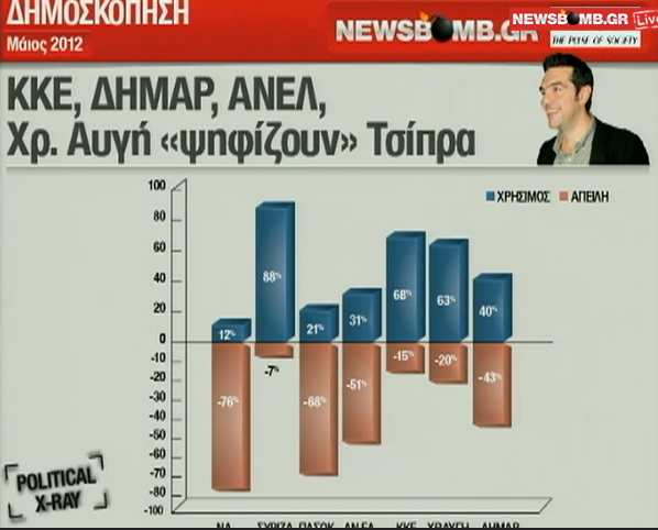 tsipras-KARTA4