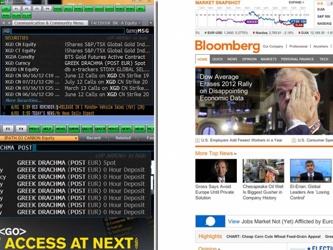 Το Bloomberg έδωσε «ισοτιμία» ελληνικής δραχμής!