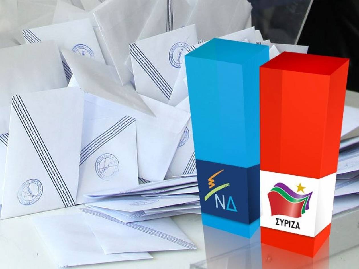 Βουλευτικές εκλογές 2012: Το τελικό exit poll