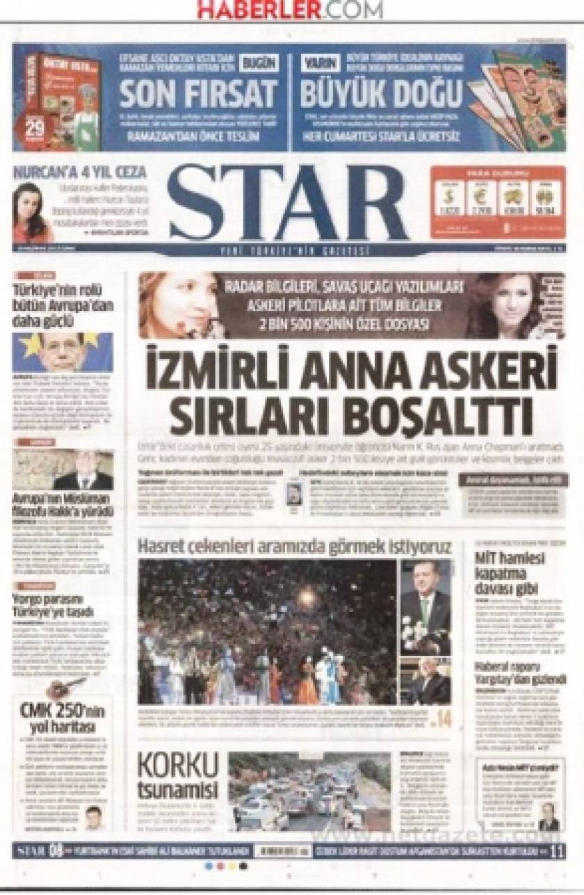 Αποκάλυψη -STAR: Ο «Ο Γιώργος μετέφερε τα χρήματα του στην Τουρκία»