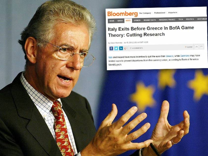 BofA: Η Ιταλία θα βγει από την ευρωζώνη πριν την Ελλάδα
