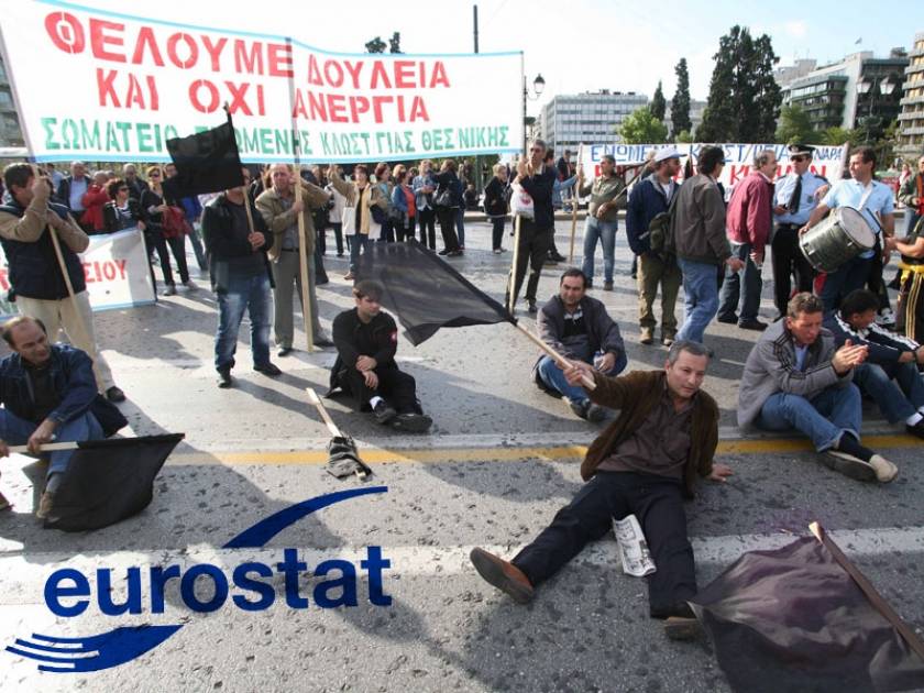 Eurostat: Πρωτιά στην ανεργία των νέων για την Ελλάδα