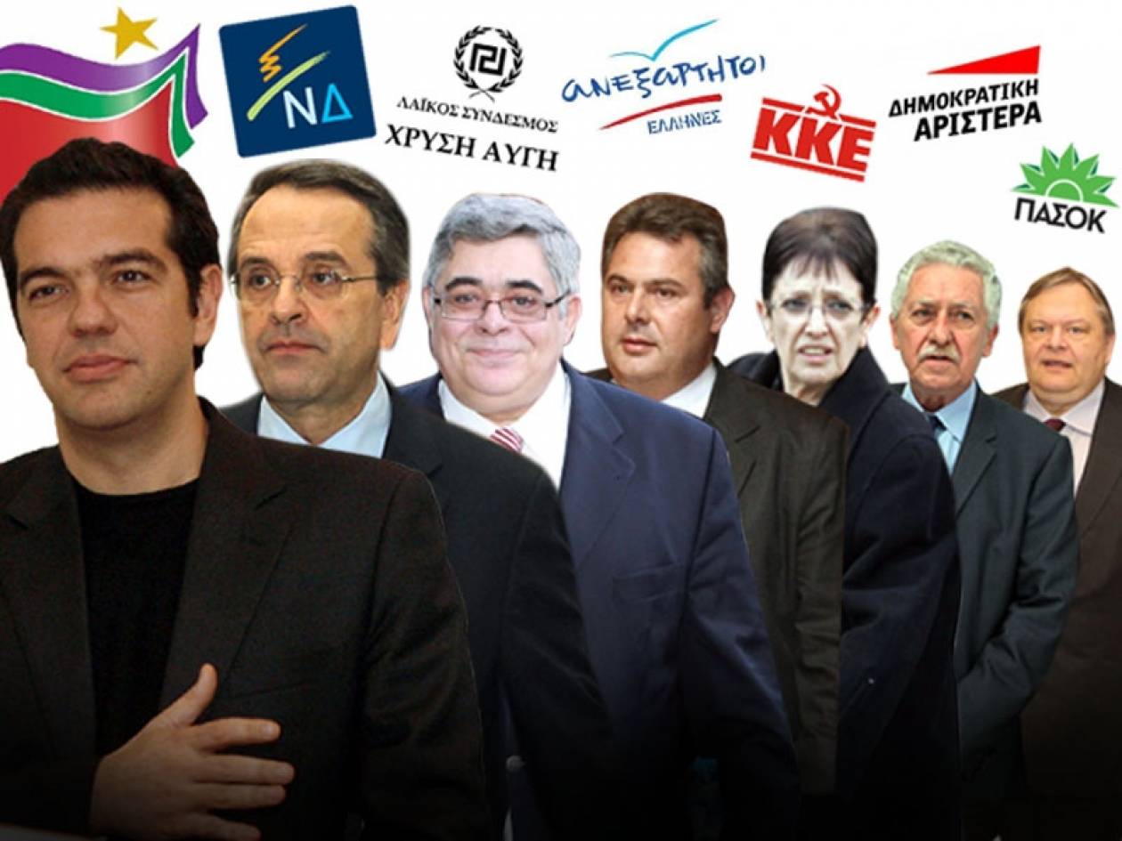 Πρώτο κόμμα ο ΣΥΡΙΖΑ με διαφορά