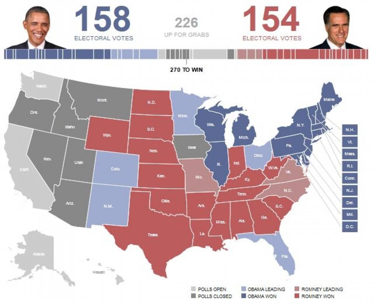 Εκλογές ΗΠΑ: Τα μέχρι τώρα αποτελέσματα