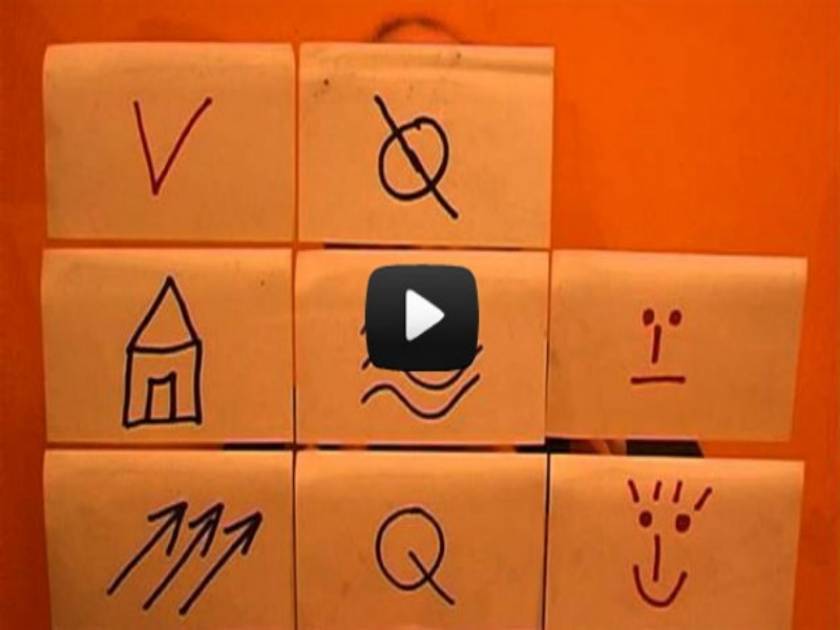 Βίντεο: Μάθετε πόσο προβλέψιμοι είστε με ένα απλό τεστ