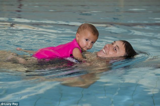 Απίστευτο: Δίδυμα 9 μηνών κολυμπούν μόνα σε πισίνα 25 μέτρων! (vid)