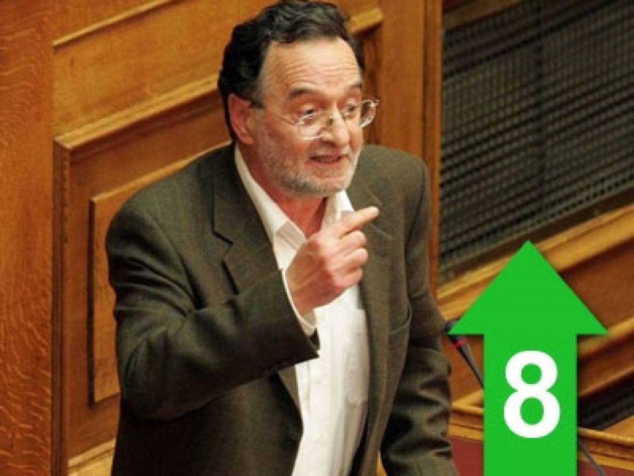 «Ο Αλέξης Τσίπρας δεν έχει πρόθεση να κάνει τον ΣΥΡΙΖΑ αρχηγικό κόμμα»