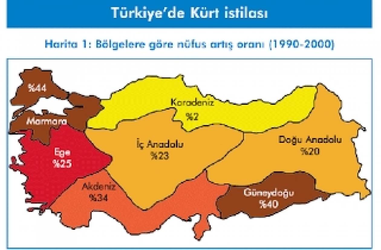 Η αύξηση του κουρδικού πληθυσμού, απειλή για την Τουρκία