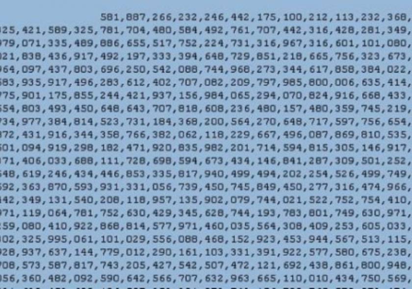 Ανακαλύφθηκε ο μεγαλύτερος πρώτος αριθμός: Δείτε πόσα ψηφία έχει