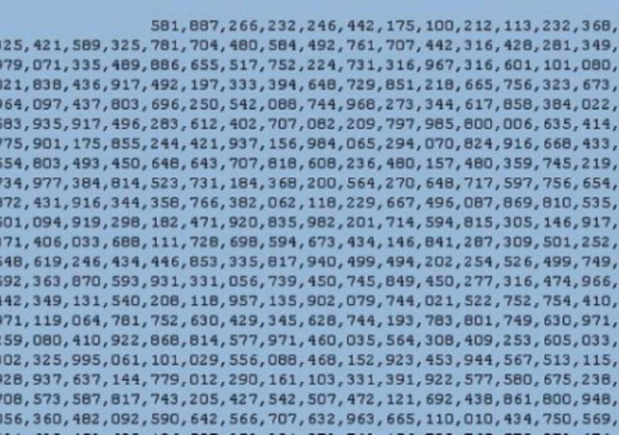 Ανακαλύφθηκε ο μεγαλύτερος πρώτος αριθμός: Δείτε πόσα ψηφία έχει