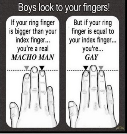 Test: Τα δάχτυλα προδίδουν πόσο άντρας είστε!