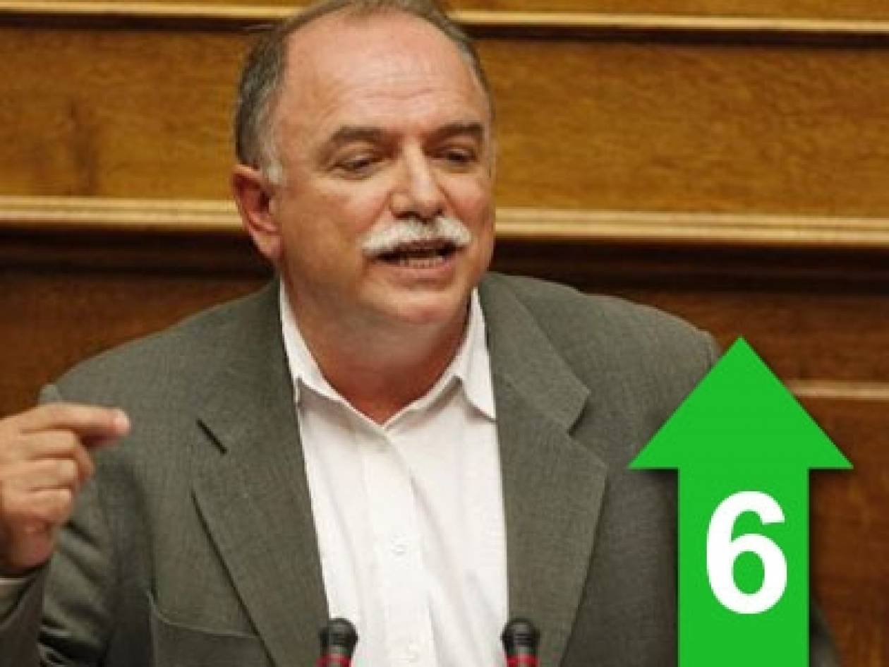 «Κυβέρνηση με κορμό τον ΣΥΡΙΖΑ απευθύνεται προς αριστερά και δεξιά»