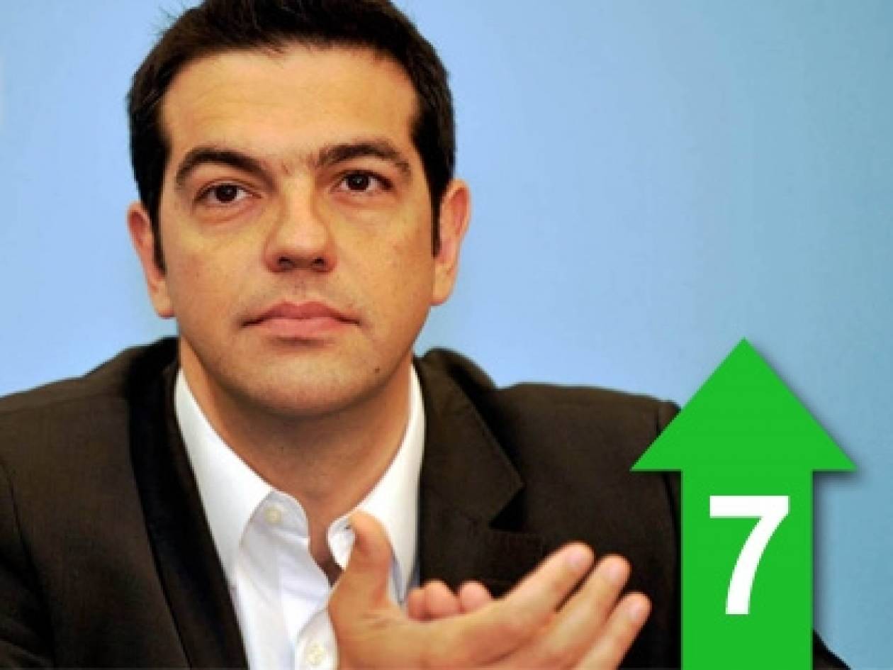 «Τον επόμενο χρόνο η Ελλάδα θα έχει απαλλαγεί από την τρόικα»