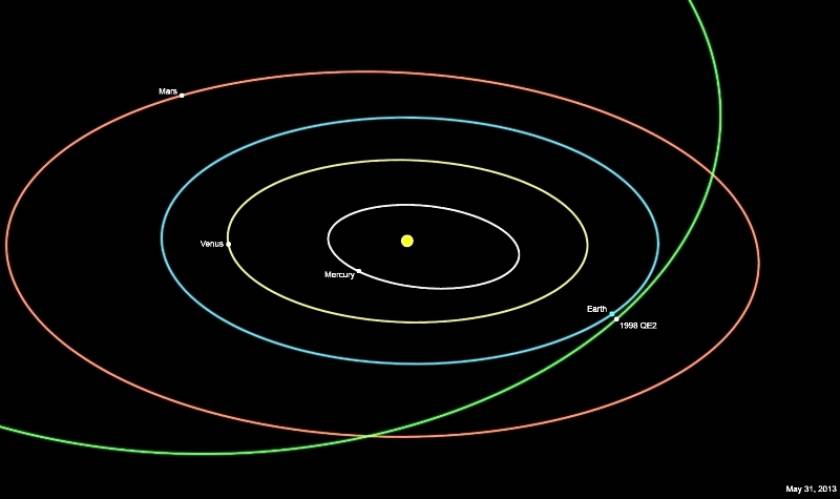 Αστεροειδής θα περάσει σε απόσταση ασφαλείας από τη Γη την Παρασκευή