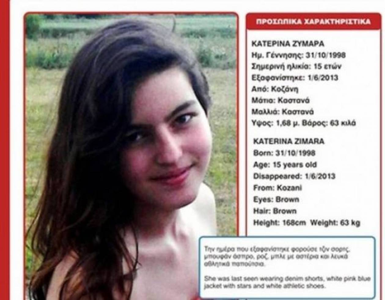Κοζάνη: Βρέθηκε η 15χρονη που είχε εξαφανιστεί