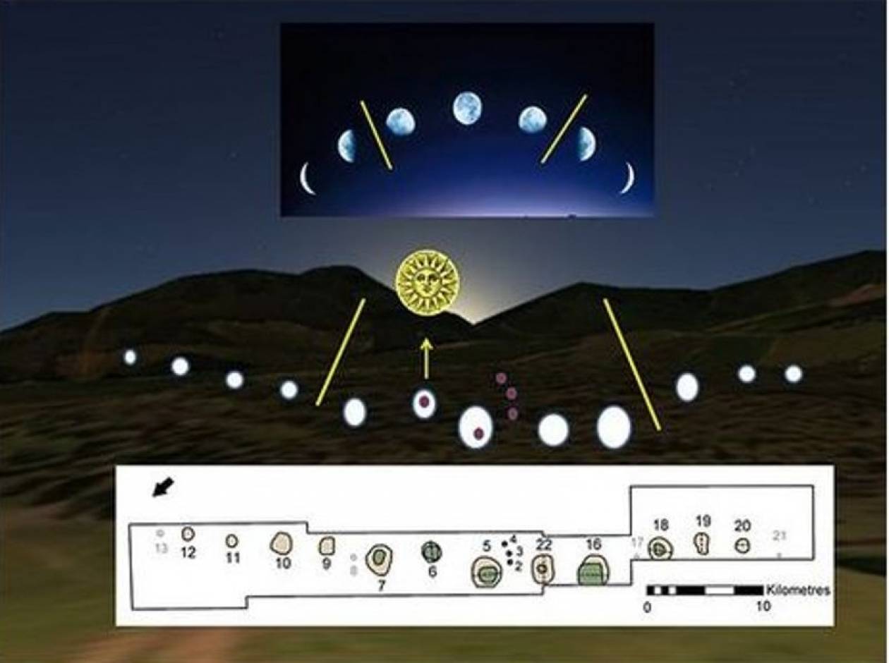 Ανακαλύφθηκε το αρχαιότερο ηλιακό ημερολόγιο