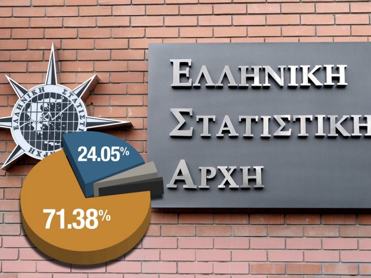 Δημοψήφισμα newsbomb.gr: «Έξωθεν παρεμβάσεις στο σκάνδαλο της ΕΛΣΤΑΤ»