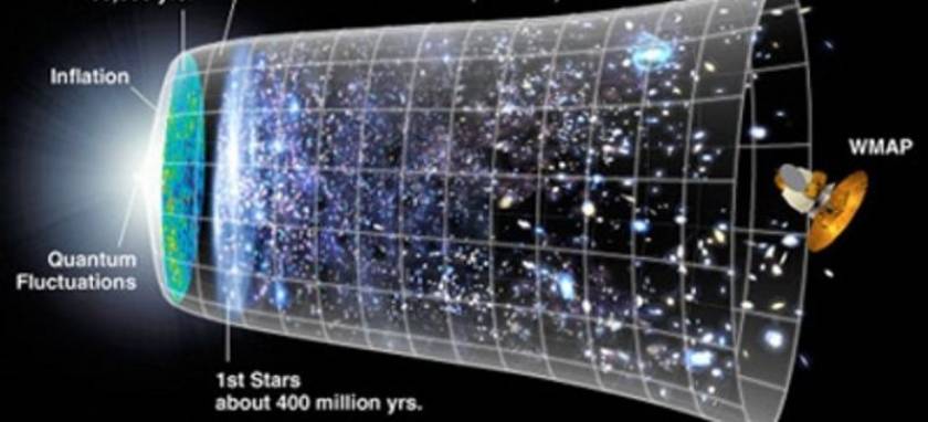 Ιδιοφυές βίντεο εξηγεί σε δυόμισι λεπτά αιώνιες απορίες του σύμπαντος
