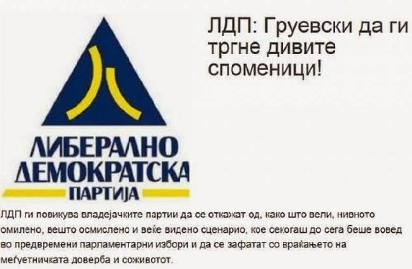 Κόμμα Σκοπίων: Ο Γκρούεφσκι την έχει «ψωνίσει» με τα μνημεία