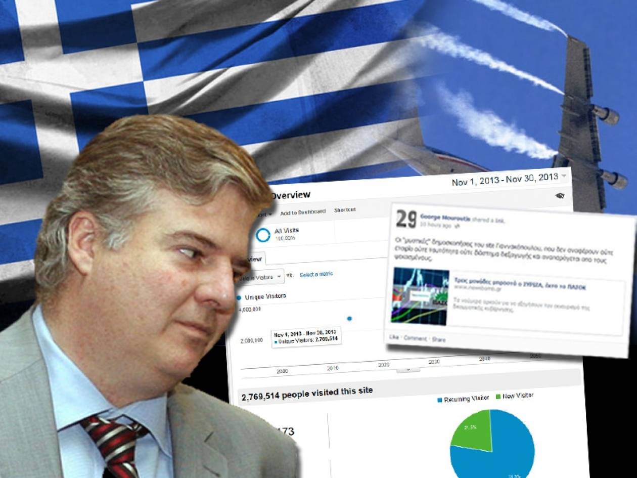 Ο Σύμβουλος του Πρωθυπουργού αποκαλεί 2.769.000 Έλληνες «ψεκασμένους»