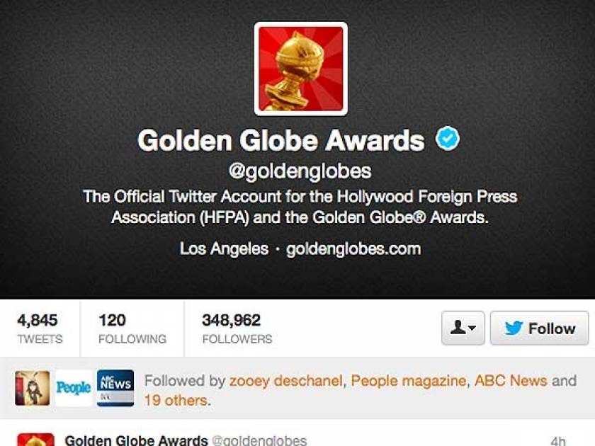 Σάρωσαν στο twitter οι Χρυσές Σφαίρες με 2,1 εκατομμύρια tweets !