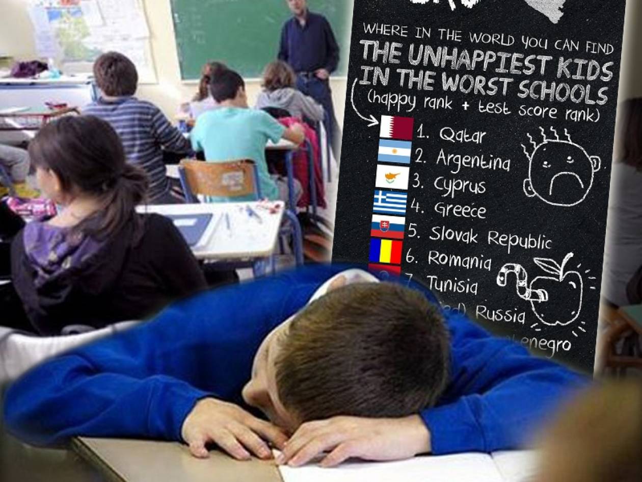 Οι Έλληνες μαθητές στους πιο δυστυχισμένους του κόσμου