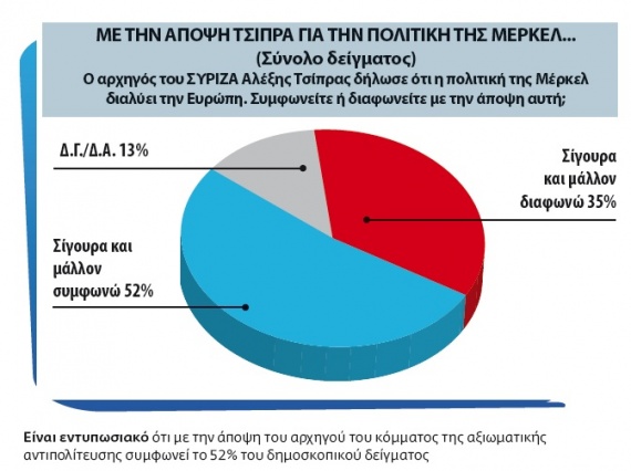 tsipras3 0