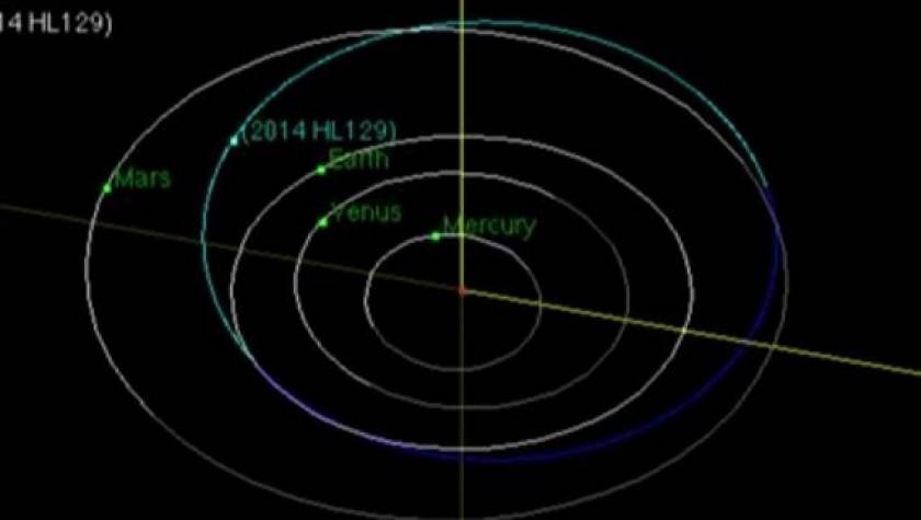 Αστεροειδής «ταξίδεψε» σε κοντινή απόσταση από τη Γη (vid)