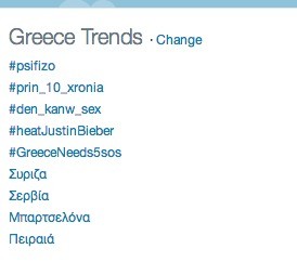 Εκλογές 2014: «Σαρώνει» στο Twitter ο ΣΥΡΙΖΑ μετά τα exit polls