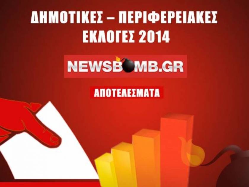 Αποτελέσματα εκλογών 2014: Δήμος Τροιζηνίας (τελικό)