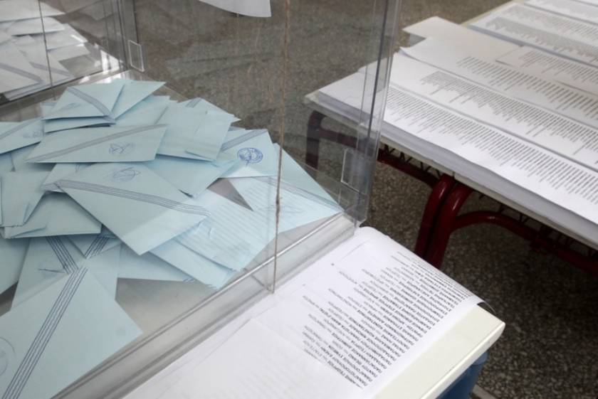 Ευρωεκλογές 2014: Με 25 μονάδες... «προηγείται» η ΝΔ του ΣΥΡΙΖΑ κατά το ΥΠΕΣ