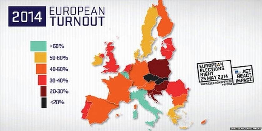 Ευρωεκλογές 2014: Σε υψηλά επίπεδα η αποχή στην Ευρώπη