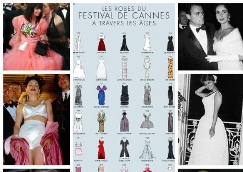 Cannes extravaganza: Από την Brigitte Bardot, του 1953, στη Nicole Kidman του 2013