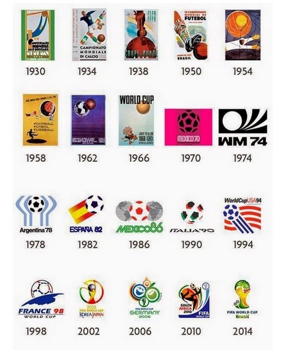 Μουντιάλ 2014: Όλα τα logos από το 1930 μέχρι σήμερα (pic)