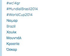 Παγκόσμιο Κύπελλο Ποδοσφαίρου 2014: Χαμός στο Twitter για την πρεμιέρα