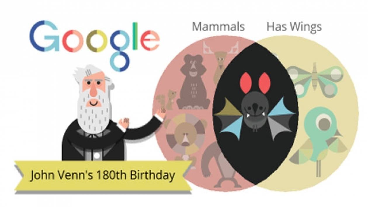 John Venn: Ποιος ήταν ο άνδρας που τιμά το σημερινό doodle της Google