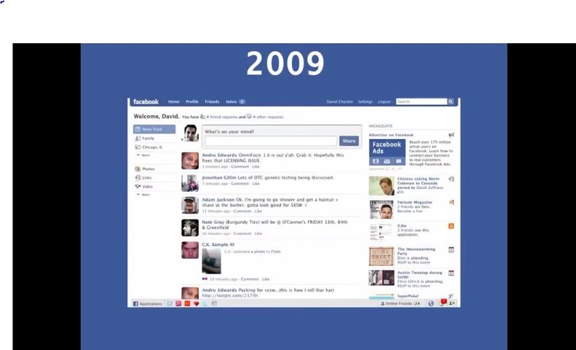 Απίστευτο: Πώς ήταν το facebook από το 2004 μέχρι σήμερα!