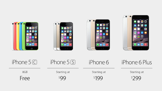 iPhone 6: Tο νέο smartphone και τα καινούργια προϊόντα της Apple