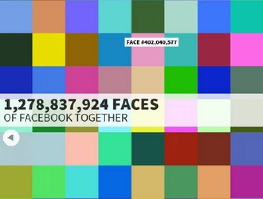 Facebook: Δείτε το πρόσωπό σας ανάμεσα σε 1.278.837.824 ανθρώπους (app)
