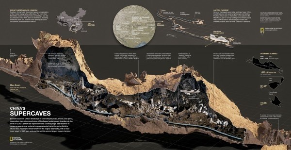 Miao Room: Ανακαλύφθηκε το μεγαλύτερο σπήλαιο στον πλανήτη