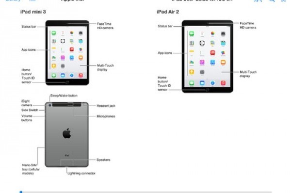 Αυτό θα είναι το iPad Air 2 και το iPad Mini 3 (photo)